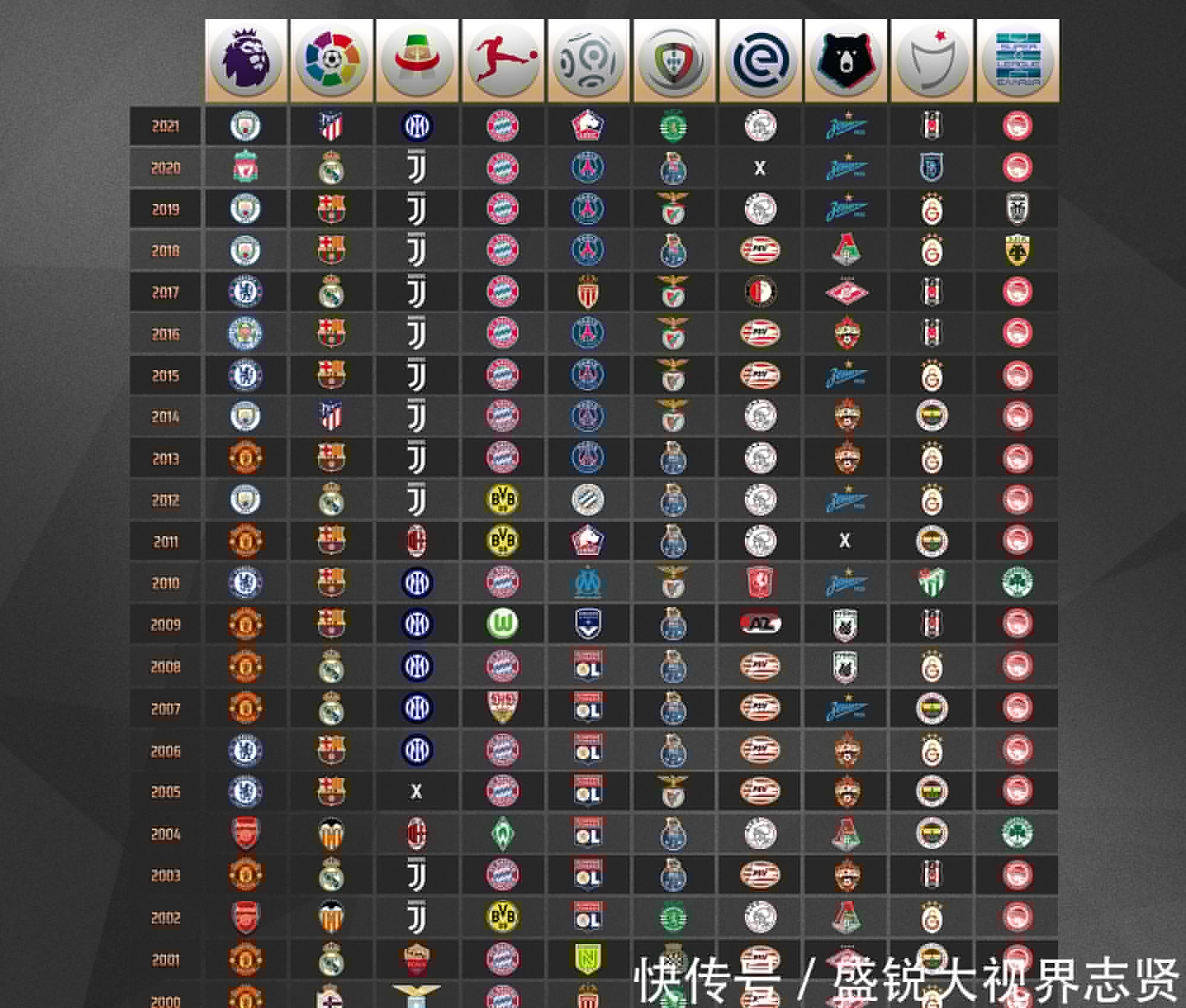 具更是